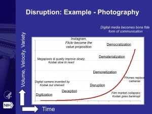 Slide07