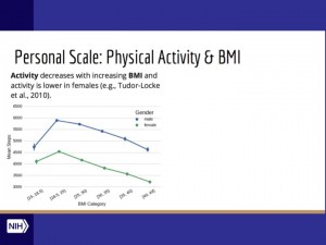 Slide22