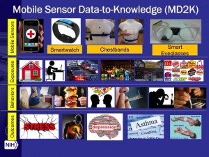 Slide26